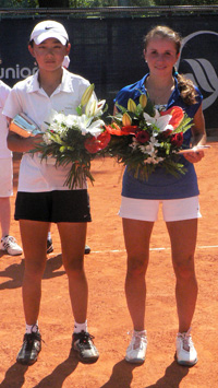Victoria Kan Annika Beck